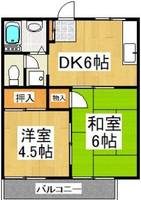 細田コーポの間取り