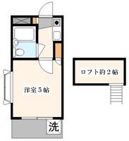 サニースポット経堂の間取り