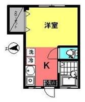 しんまちマンションの間取り