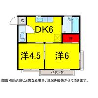 千葉県四街道市大日(アパート)の賃貸物件の間取り