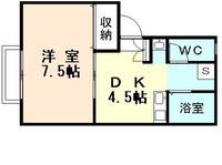 コア大町の間取り