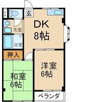 ロイヤルコートの間取り