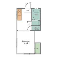 ハイツ西の原の間取り