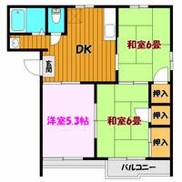 物件の間取り画像