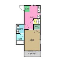稲荷ハイツの間取り