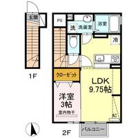 アルシオンCの間取り