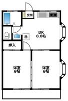 コーポ中川の間取り