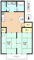 プレジールIの間取り