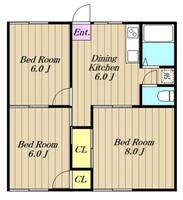 物件の間取り画像