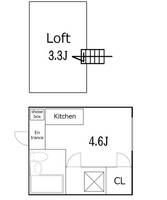 パルハウスFの間取り