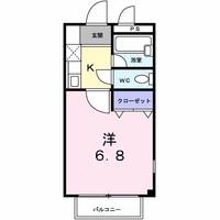 ヒューゲルの間取り