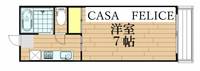 P&I南方ハイツの間取り