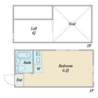 アーバンコート都立家政の間取り