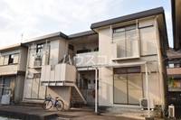 シティハイムフォーサムの外観