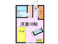 茨城県古河市下辺見(アパート)の賃貸物件の間取り