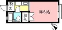 クレーンリバーコーポの間取り