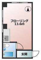 タウンライフ多摩センターIIの間取り