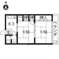 ハイツ大覚寺の間取り