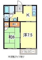 グリーンアピアの間取り