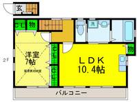 ハイツアクセス堺の間取り