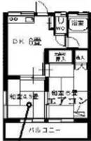 山王コーポの間取り