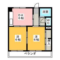 マンションコロクの間取り