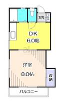 東京都西東京市谷戸町3(アパート)の賃貸物件の間取り