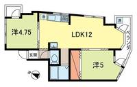 リレント新宿の間取り