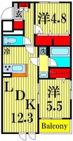 物件の間取り画像