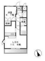 茨城県古河市下山町(アパート)の賃貸物件の間取り