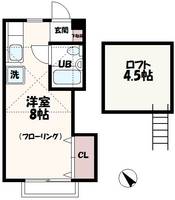 サンライズハイツIの間取り