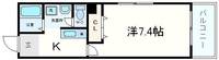 アイファースト緑橋の間取り