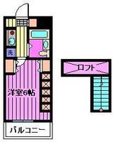 シティパレス上尾5の間取り