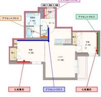 仮称 神通町 シャーメゾンの間取り