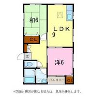 アムフラットの間取り
