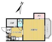 居川ビルの間取り