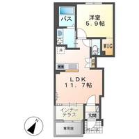 神楽の間取り