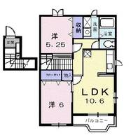千葉県茂原市中部(アパート)の賃貸物件の間取り