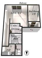 物件の間取り画像