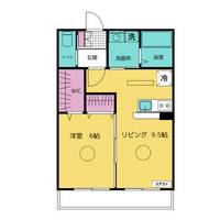 サンシャインIIIの間取り