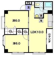 物件の間取り画像