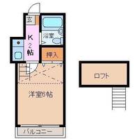 赤堀南町の間取り