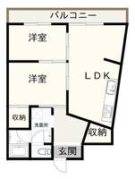 物件の間取り画像