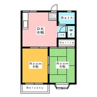 向陽ハイツの間取り