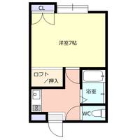 ルネサンスコーポの間取り