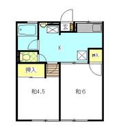 静岡県藤枝市兵太夫(アパート)の賃貸物件の間取り