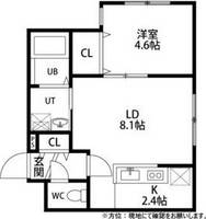 フェーラシュヴァル千歳の間取り