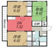 千葉県市原市旭五所(アパート)の賃貸物件の間取り