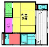 エンドウハイツの間取り