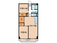 長喜マンションの間取り